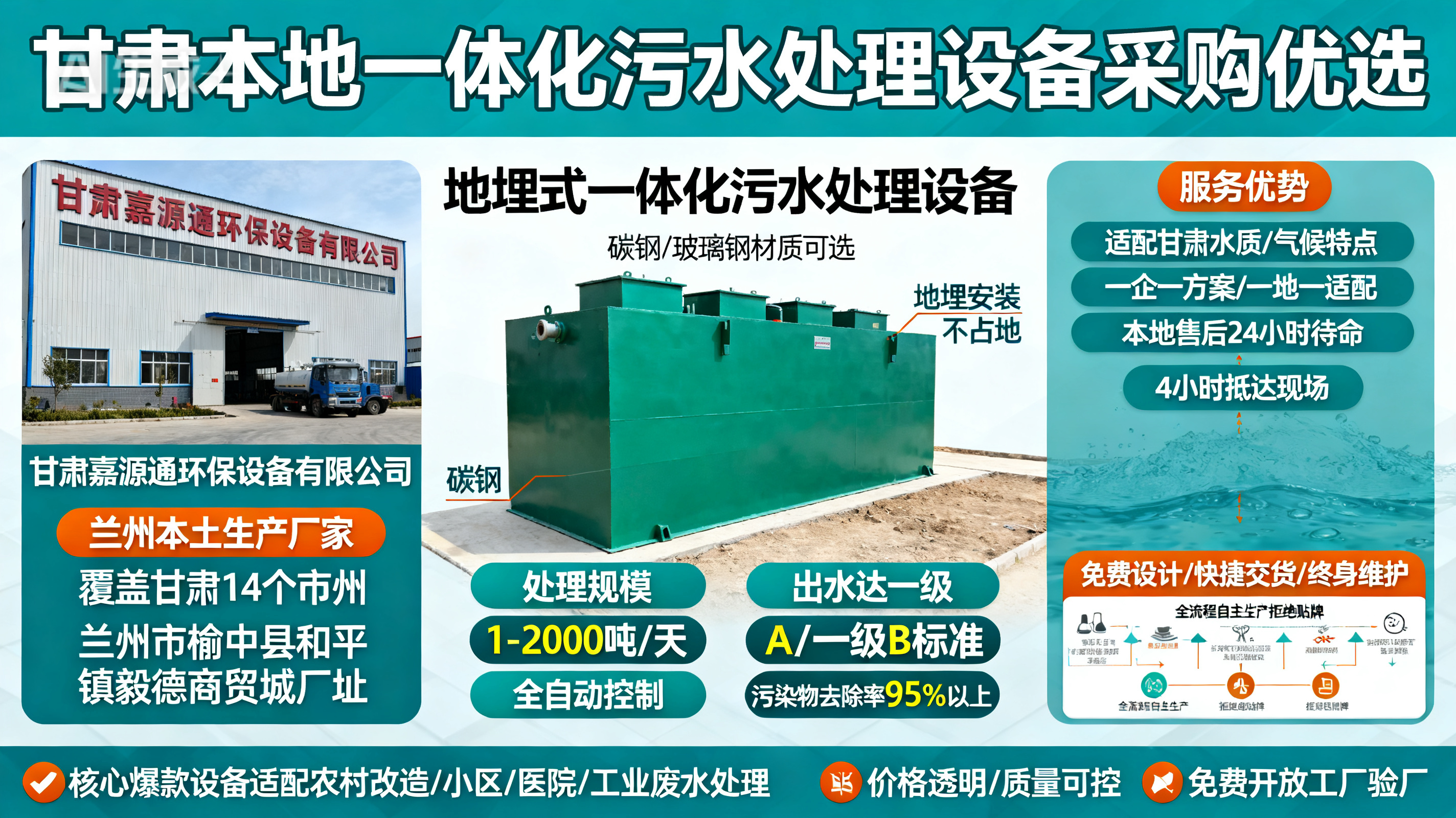 甘肃采购章丘一体化章丘污水处理设备_优先选本地生产厂家_直...式解决甘肃污水处理需求_选本地实体厂家_靠谱有保障.jpeg